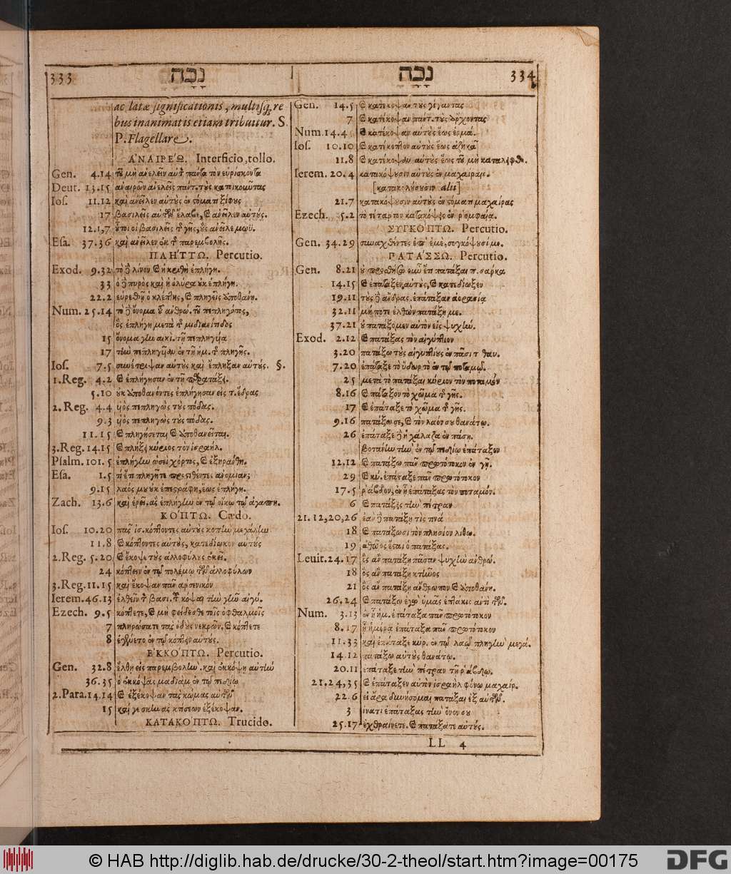 http://diglib.hab.de/drucke/30-2-theol/00175.jpg