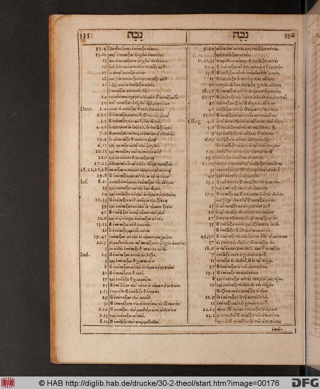 http://diglib.hab.de/drucke/30-2-theol/00176.jpg