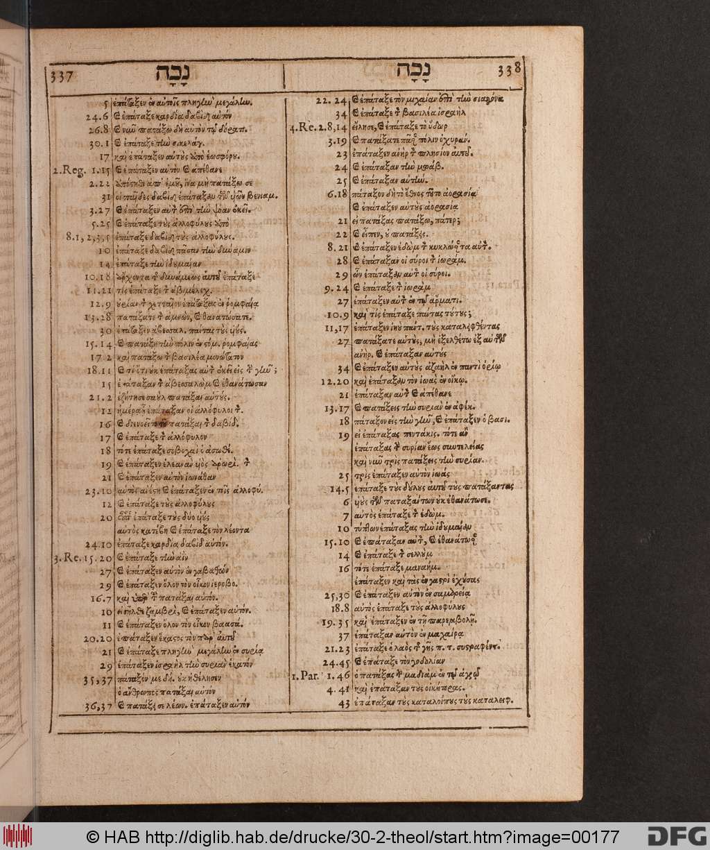 http://diglib.hab.de/drucke/30-2-theol/00177.jpg