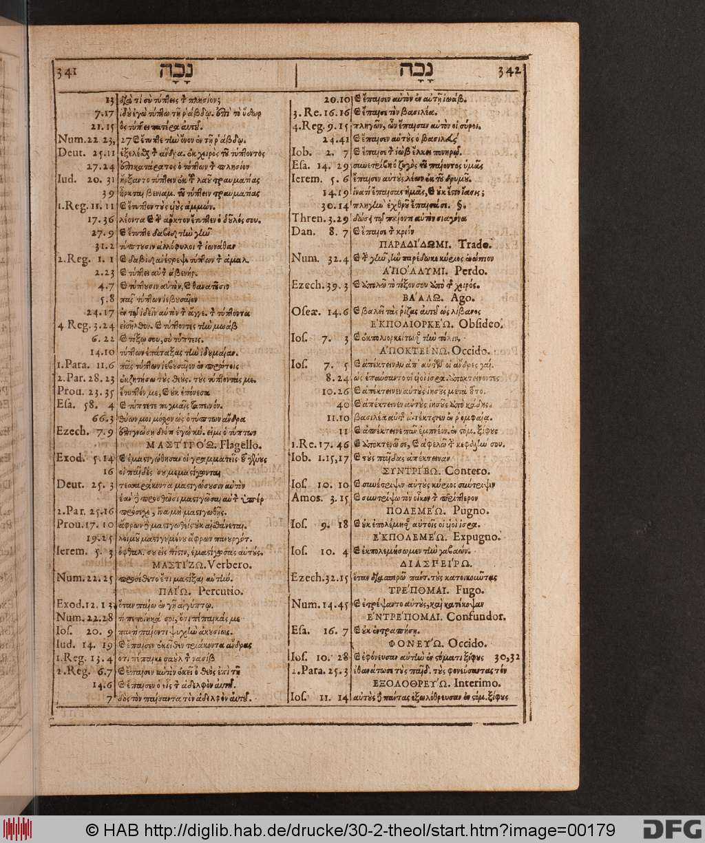 http://diglib.hab.de/drucke/30-2-theol/00179.jpg