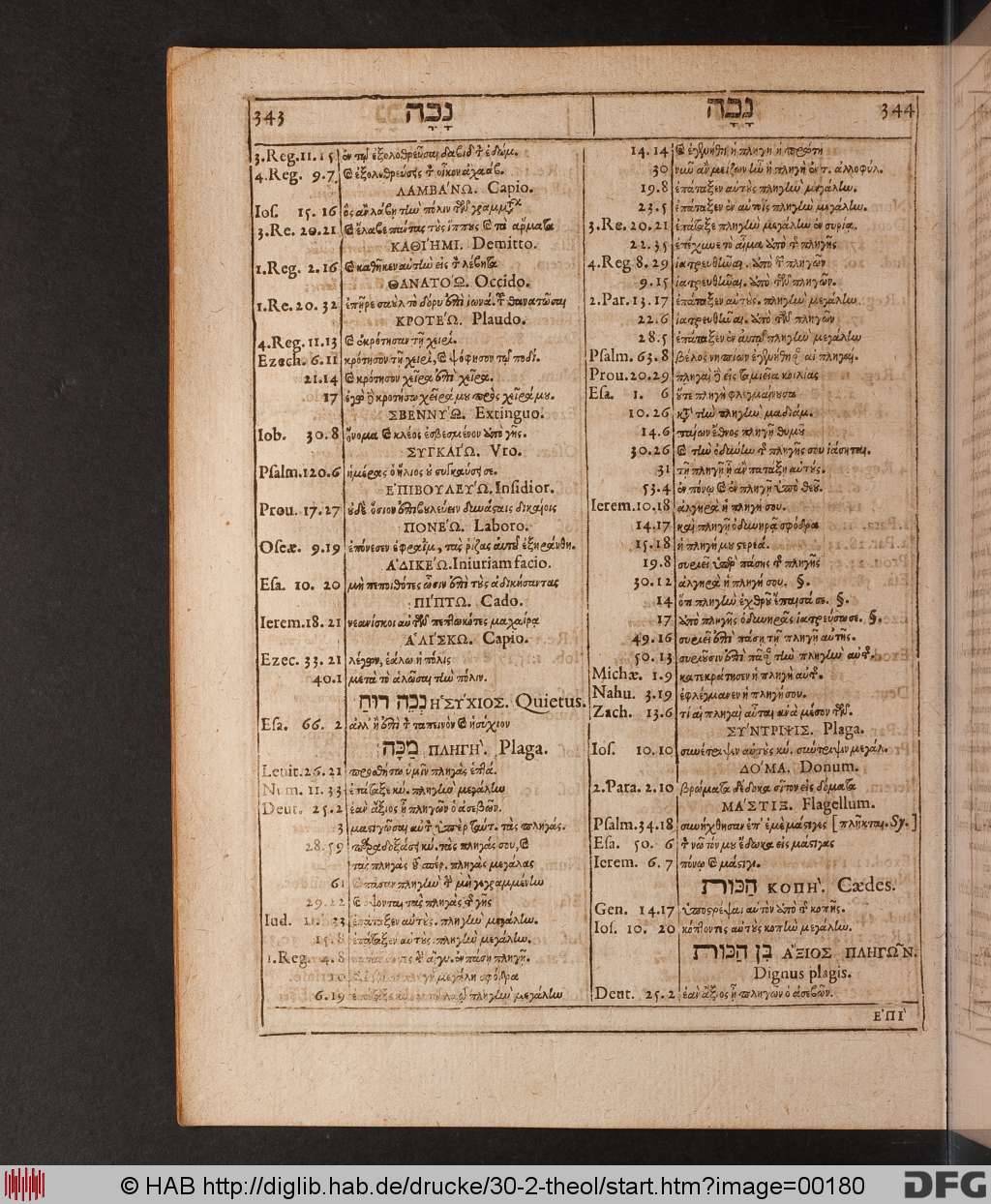 http://diglib.hab.de/drucke/30-2-theol/00180.jpg