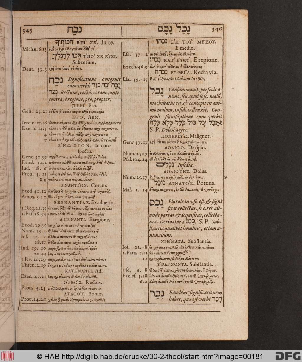 http://diglib.hab.de/drucke/30-2-theol/00181.jpg