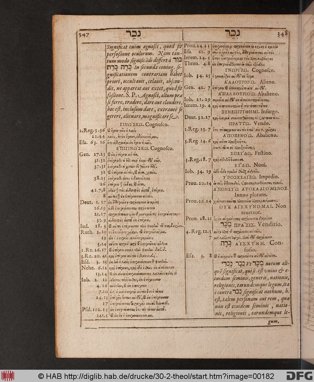 http://diglib.hab.de/drucke/30-2-theol/00182.jpg