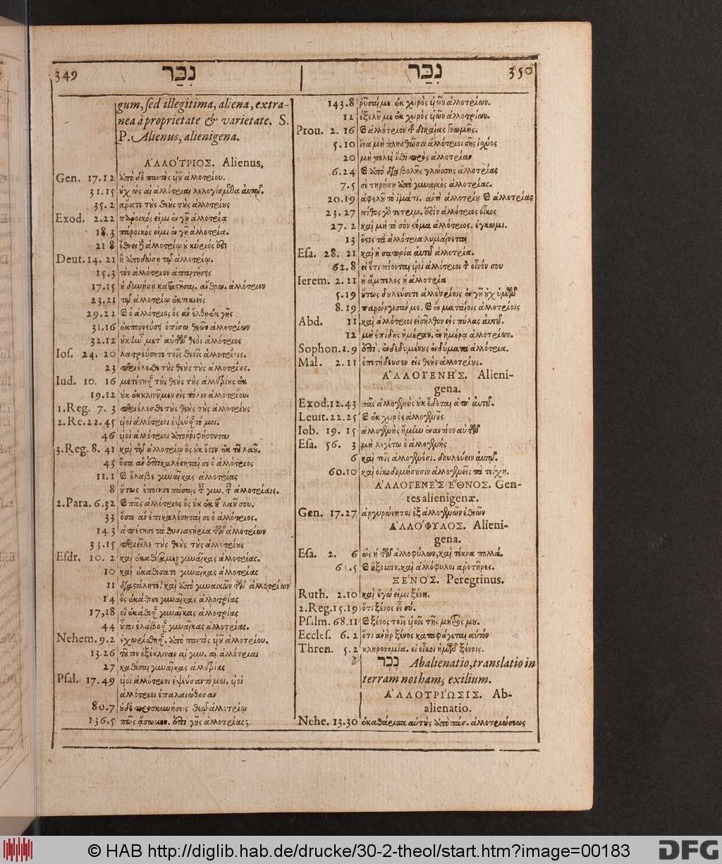 http://diglib.hab.de/drucke/30-2-theol/00183.jpg