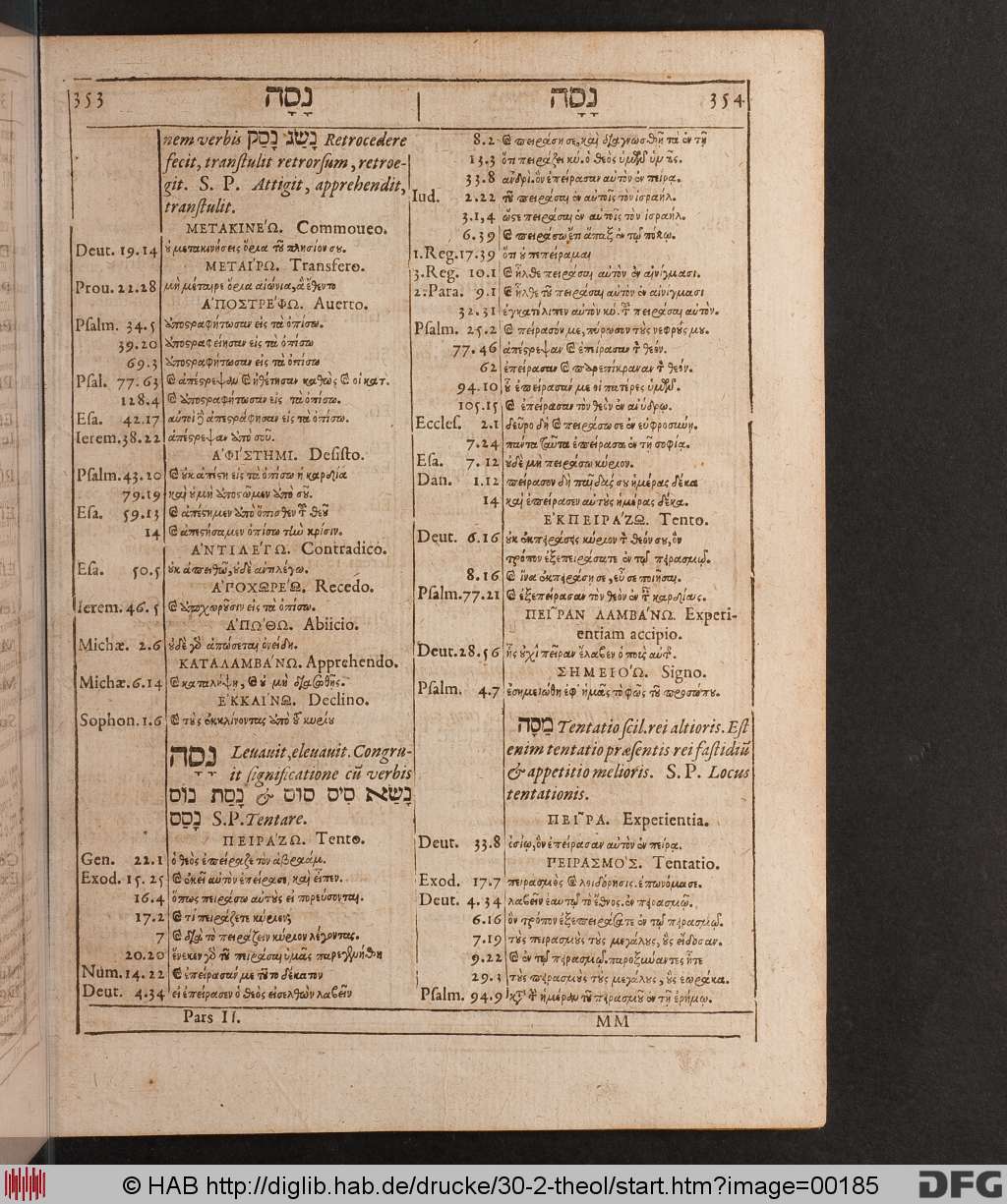 http://diglib.hab.de/drucke/30-2-theol/00185.jpg