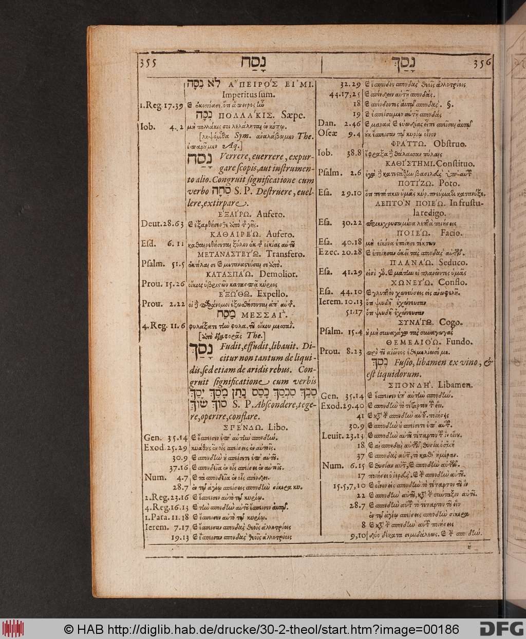 http://diglib.hab.de/drucke/30-2-theol/00186.jpg