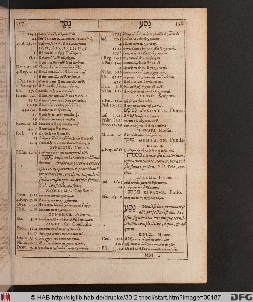 http://diglib.hab.de/drucke/30-2-theol/00187.jpg