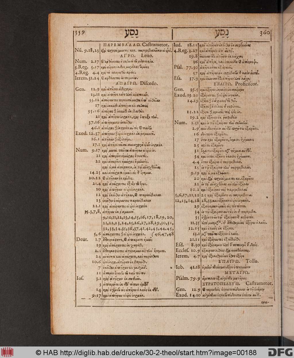http://diglib.hab.de/drucke/30-2-theol/00188.jpg
