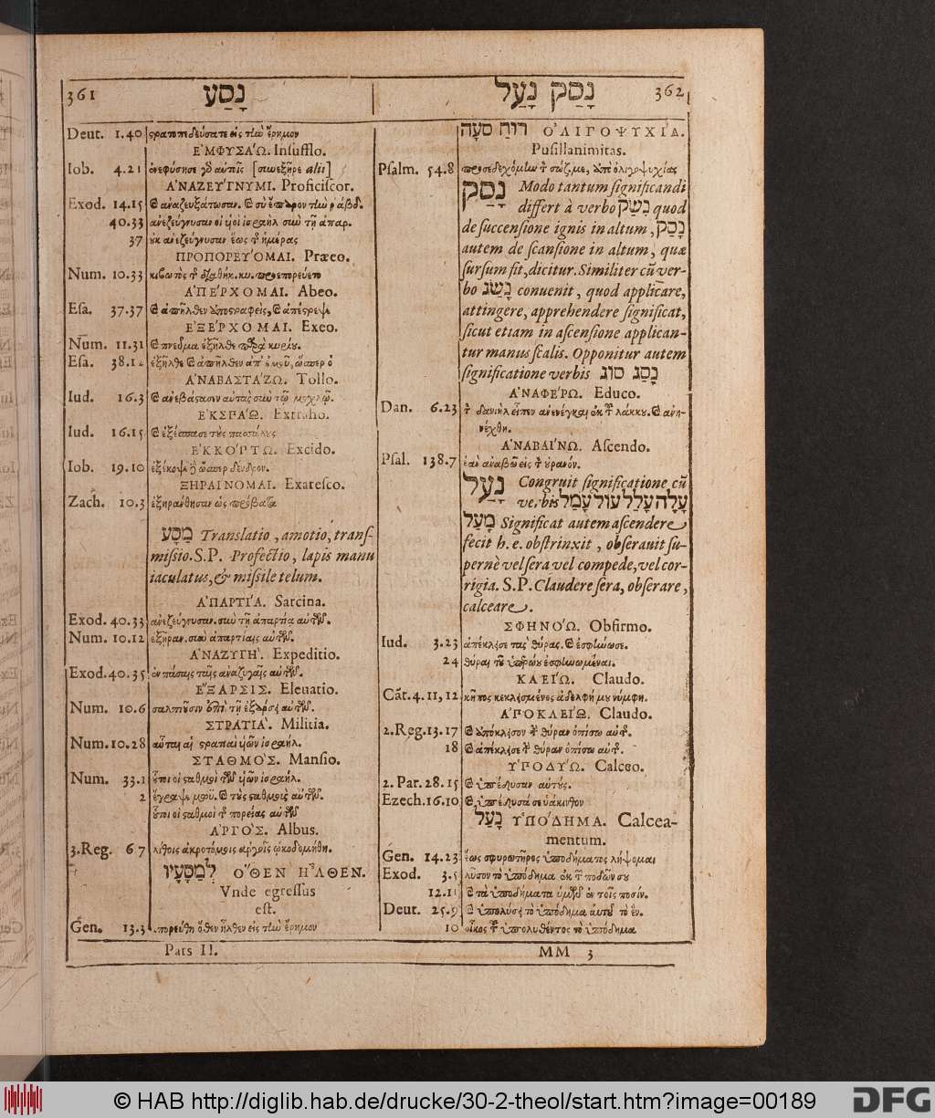 http://diglib.hab.de/drucke/30-2-theol/00189.jpg