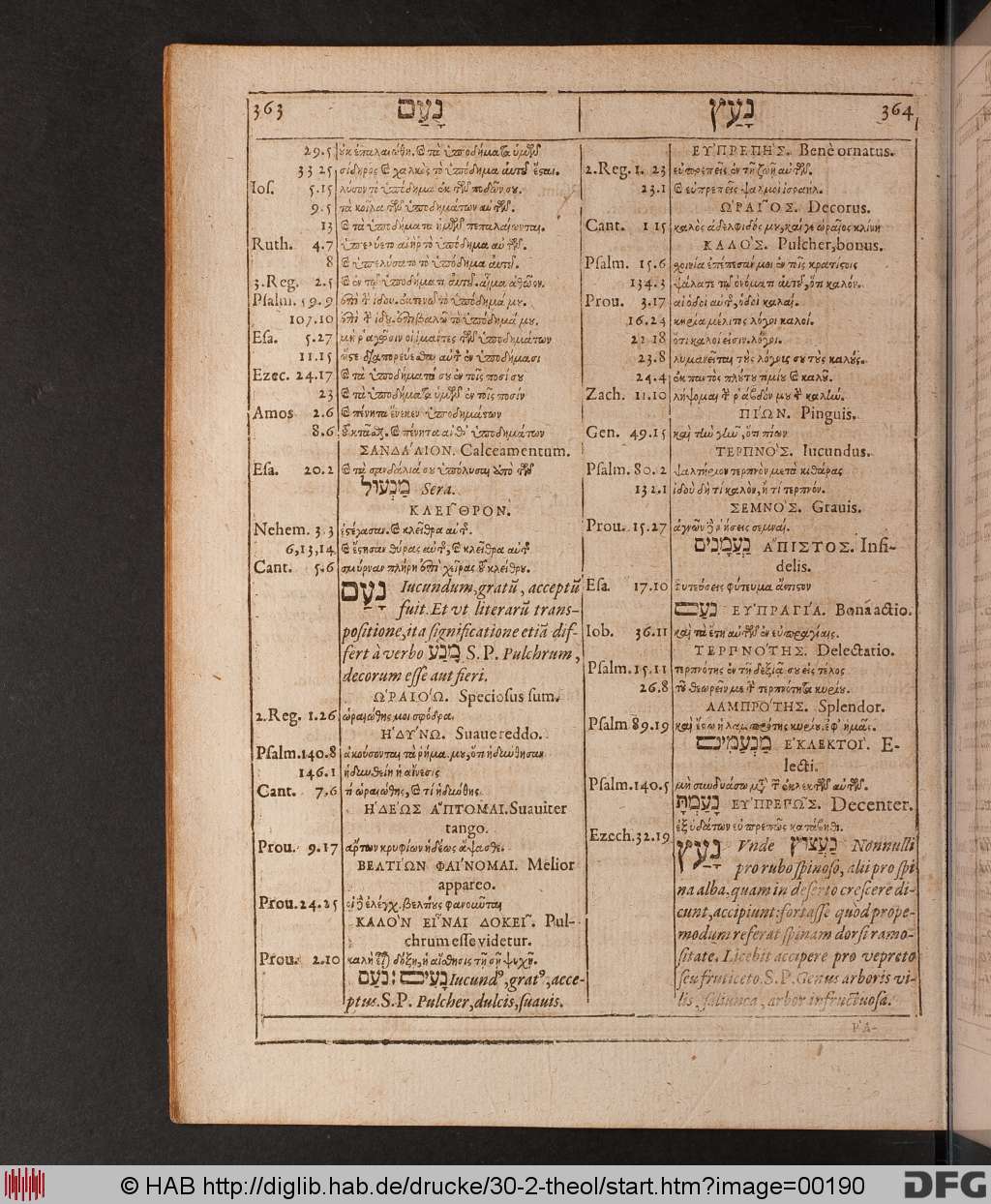 http://diglib.hab.de/drucke/30-2-theol/00190.jpg