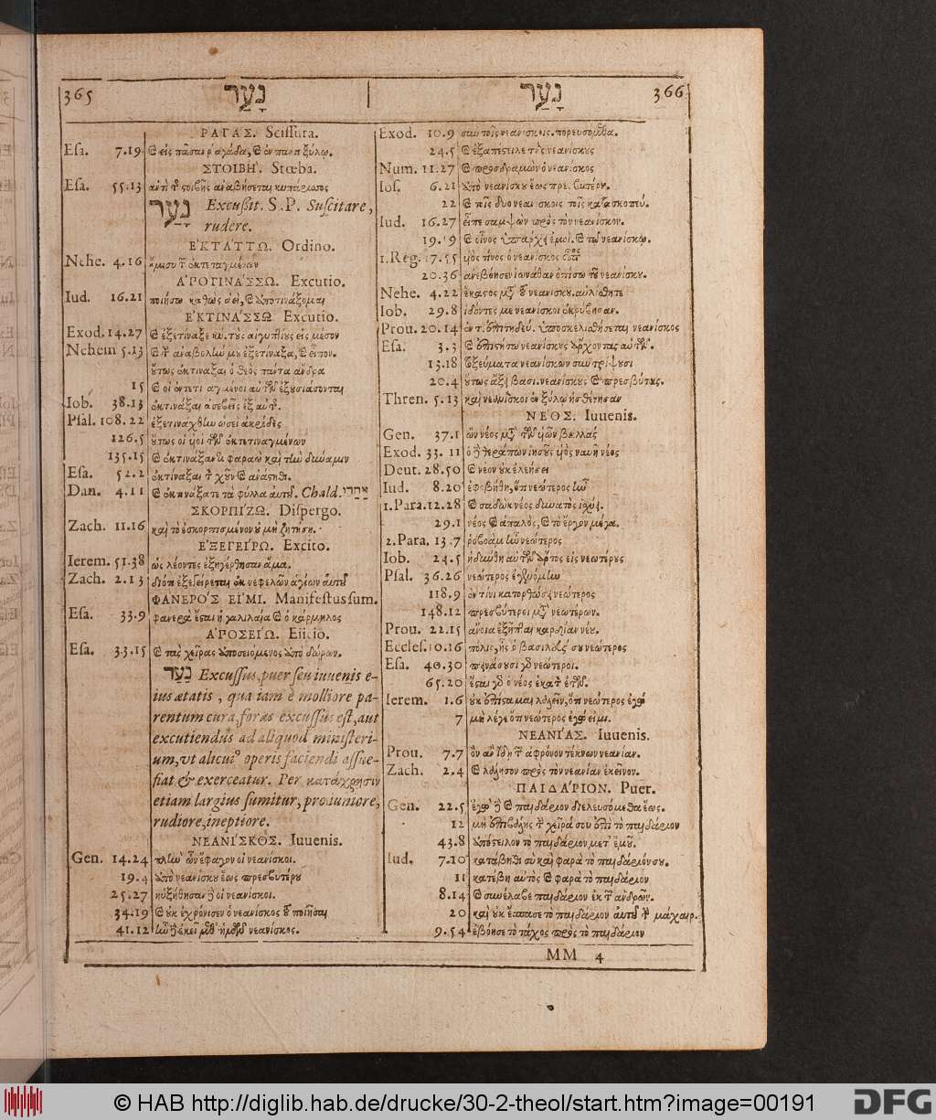 http://diglib.hab.de/drucke/30-2-theol/00191.jpg