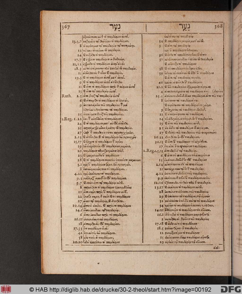 http://diglib.hab.de/drucke/30-2-theol/00192.jpg