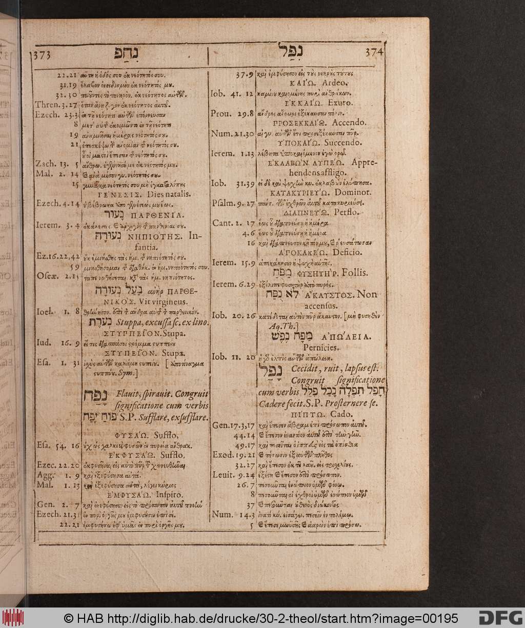http://diglib.hab.de/drucke/30-2-theol/00195.jpg