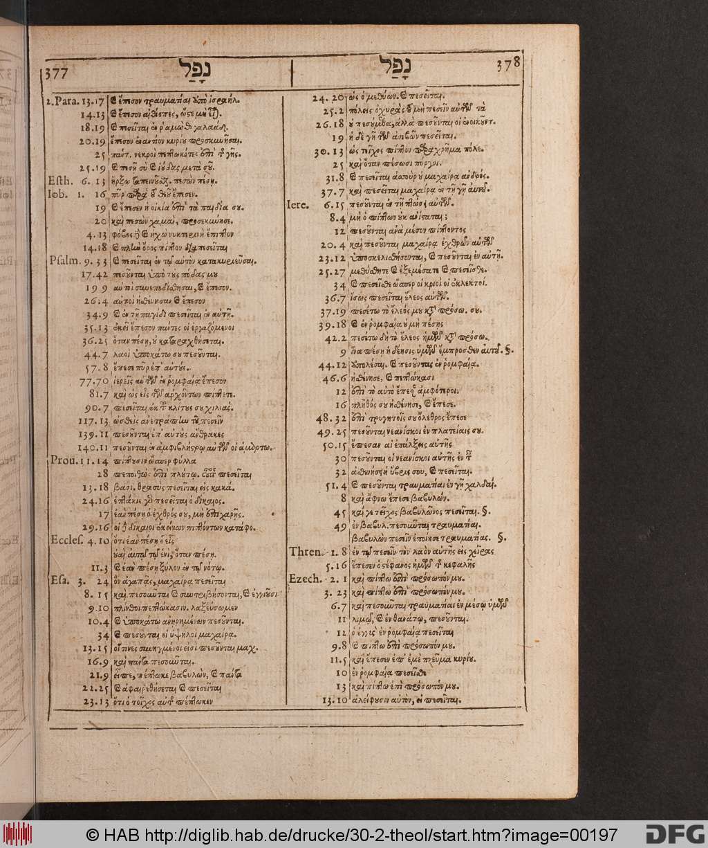 http://diglib.hab.de/drucke/30-2-theol/00197.jpg