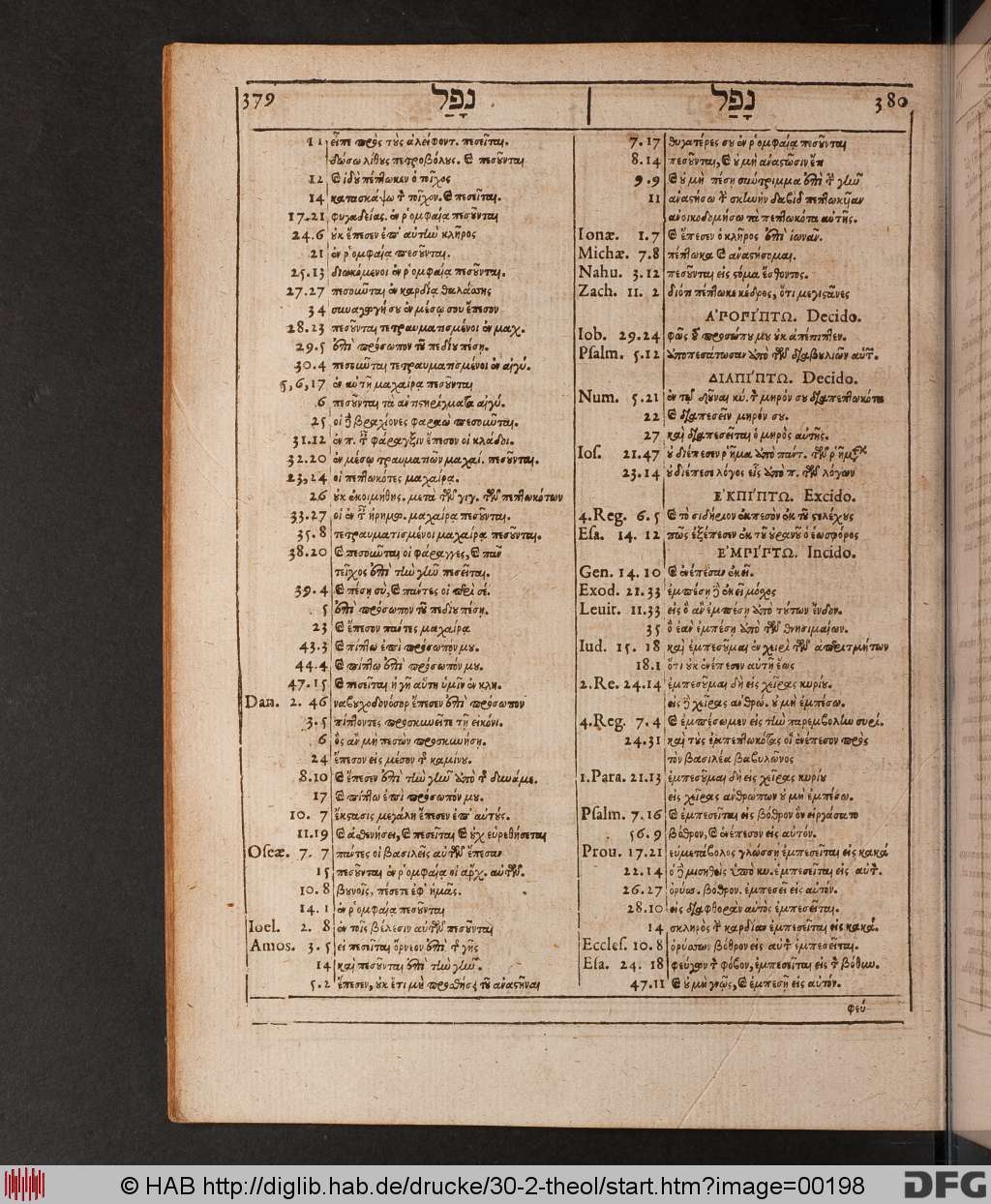 http://diglib.hab.de/drucke/30-2-theol/00198.jpg