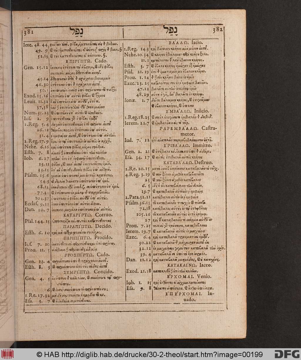 http://diglib.hab.de/drucke/30-2-theol/00199.jpg