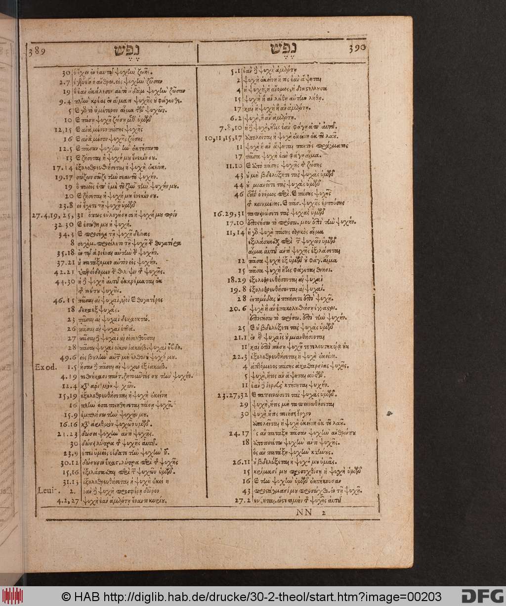 http://diglib.hab.de/drucke/30-2-theol/00203.jpg