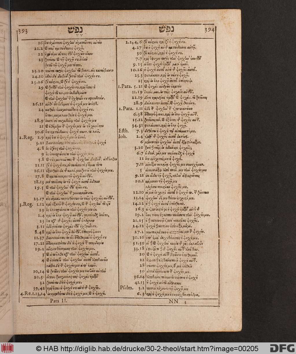 http://diglib.hab.de/drucke/30-2-theol/00205.jpg