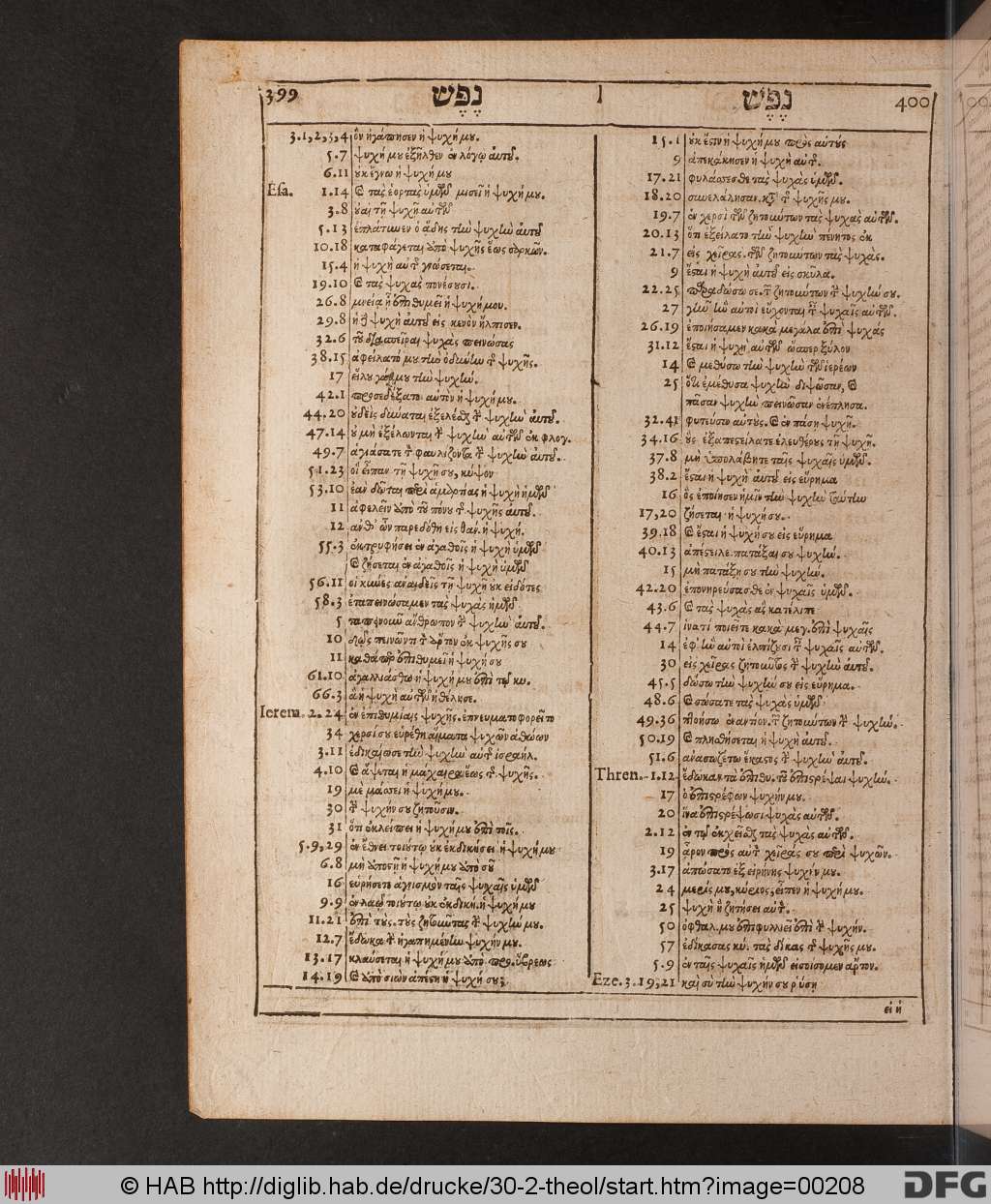 http://diglib.hab.de/drucke/30-2-theol/00208.jpg