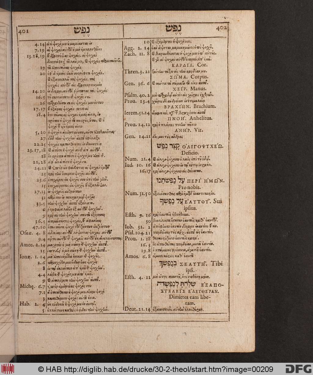 http://diglib.hab.de/drucke/30-2-theol/00209.jpg