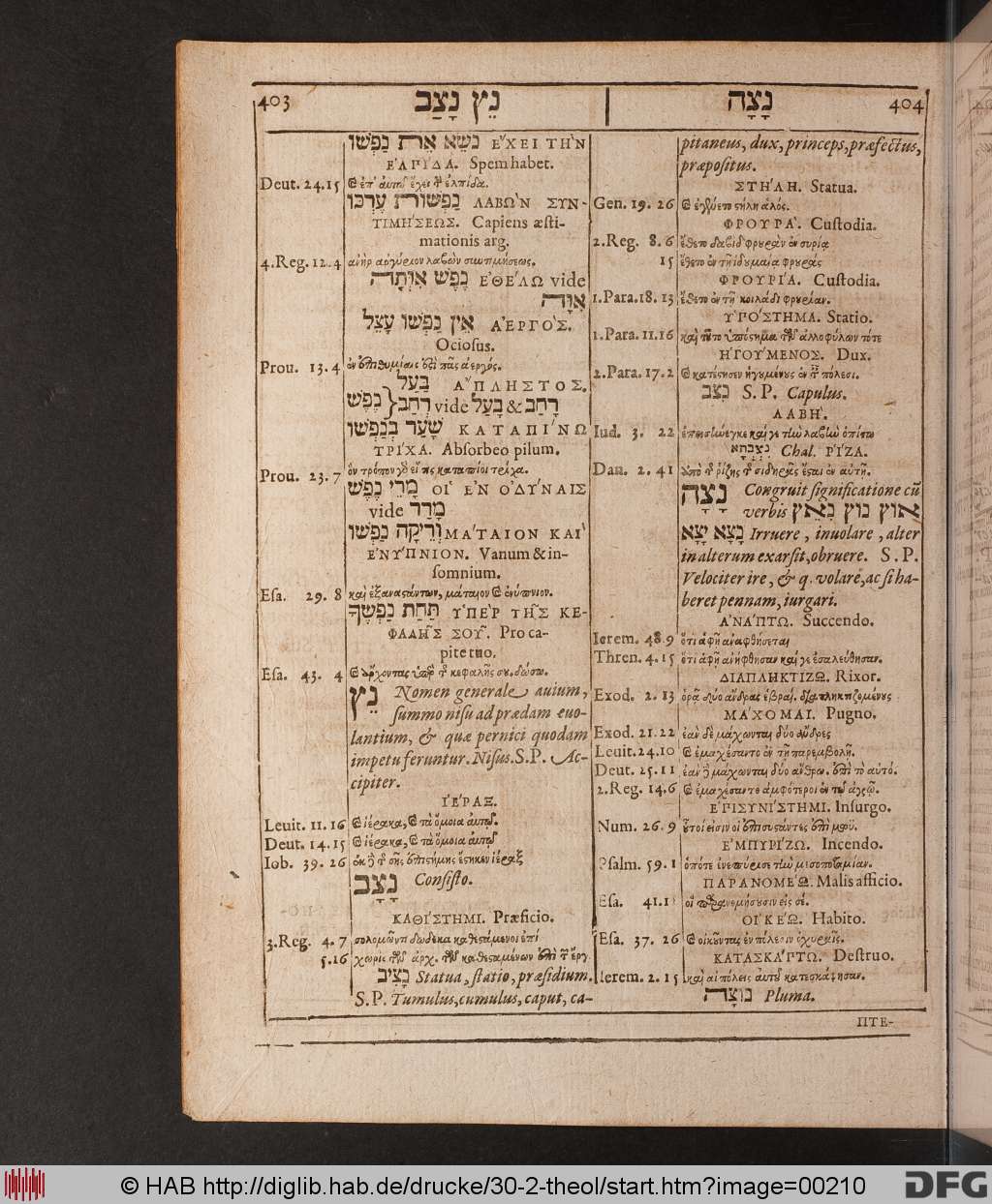http://diglib.hab.de/drucke/30-2-theol/00210.jpg