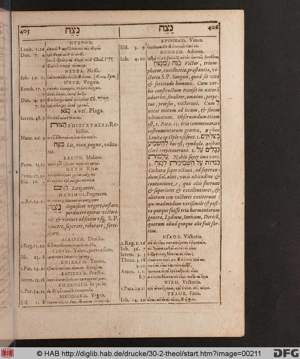 http://diglib.hab.de/drucke/30-2-theol/00211.jpg