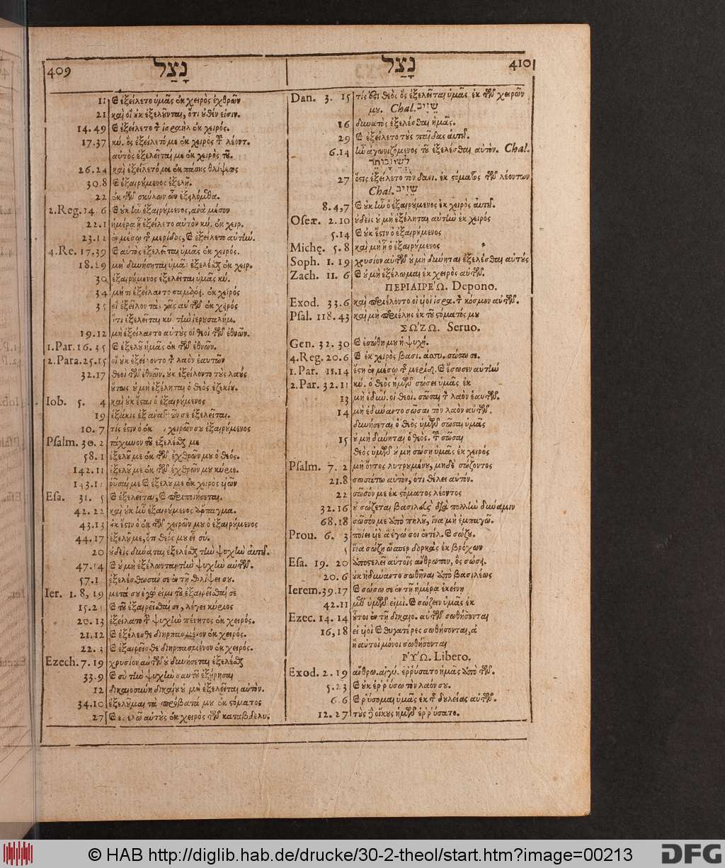 http://diglib.hab.de/drucke/30-2-theol/00213.jpg