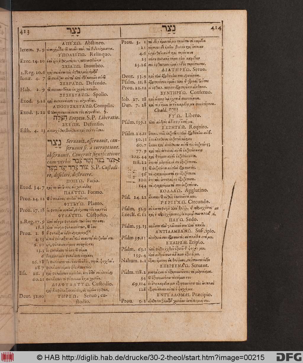 http://diglib.hab.de/drucke/30-2-theol/00215.jpg