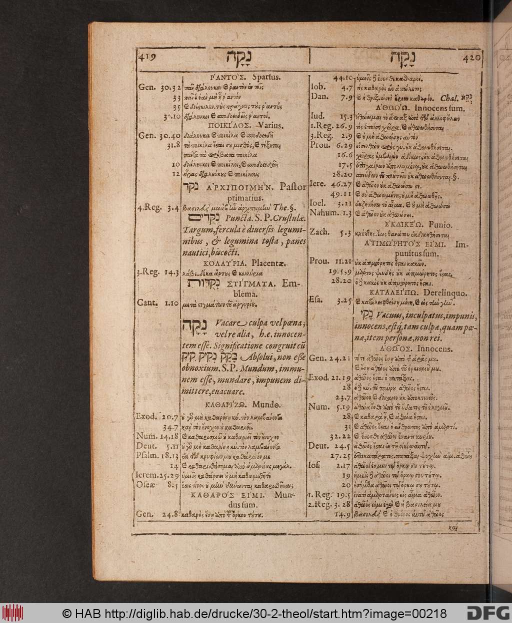 http://diglib.hab.de/drucke/30-2-theol/00218.jpg