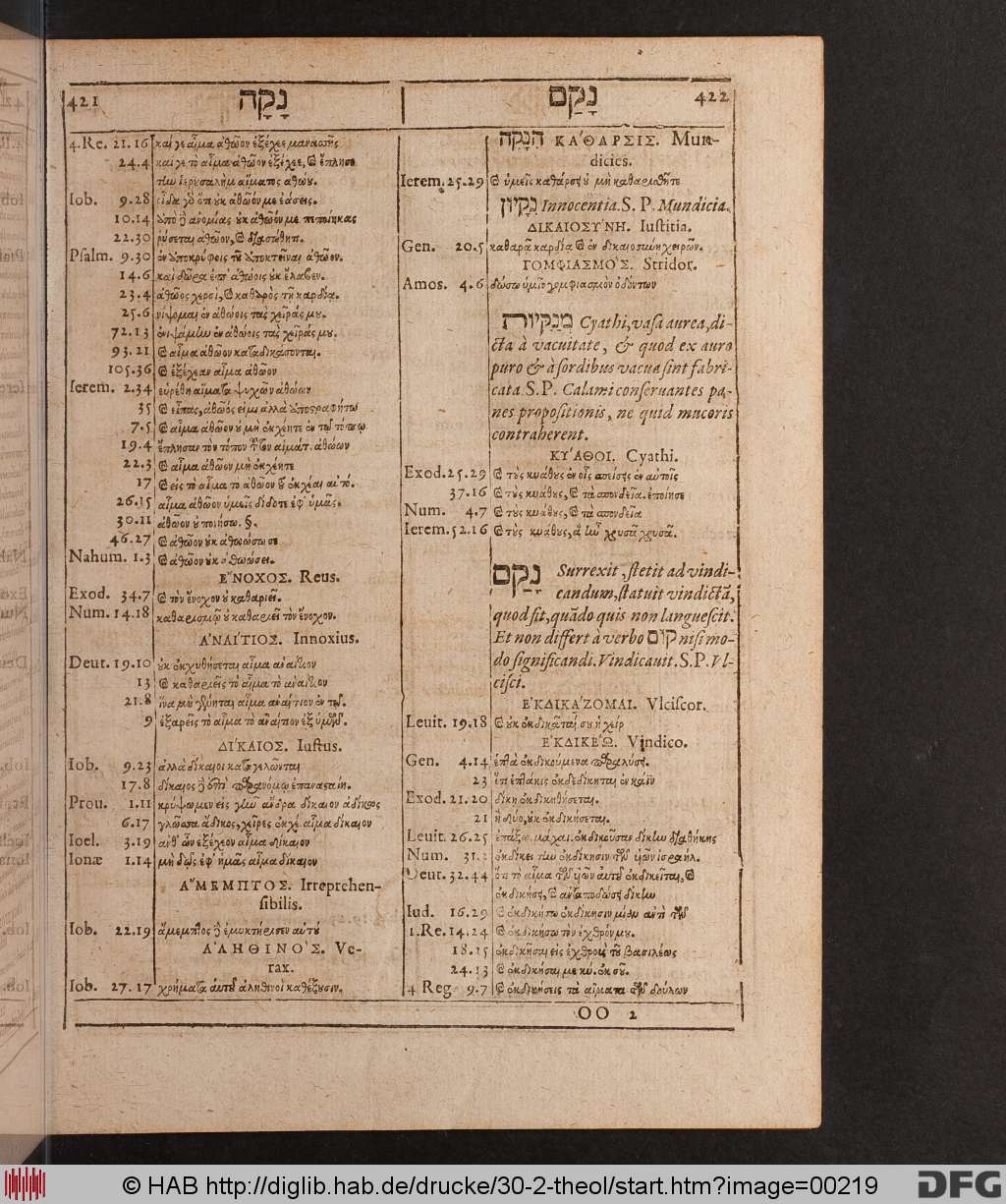 http://diglib.hab.de/drucke/30-2-theol/00219.jpg