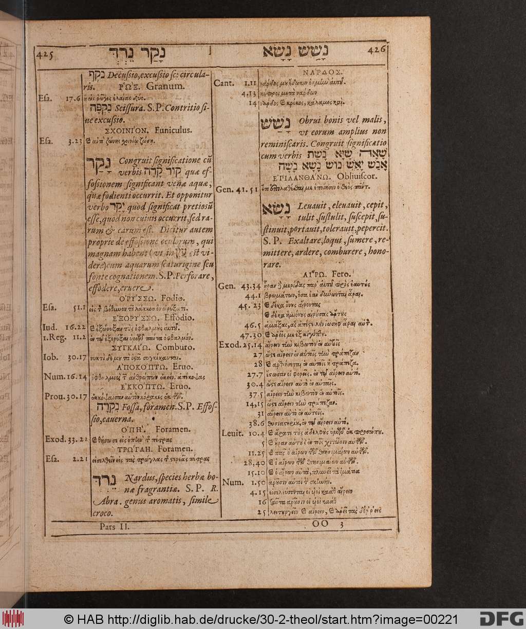 http://diglib.hab.de/drucke/30-2-theol/00221.jpg