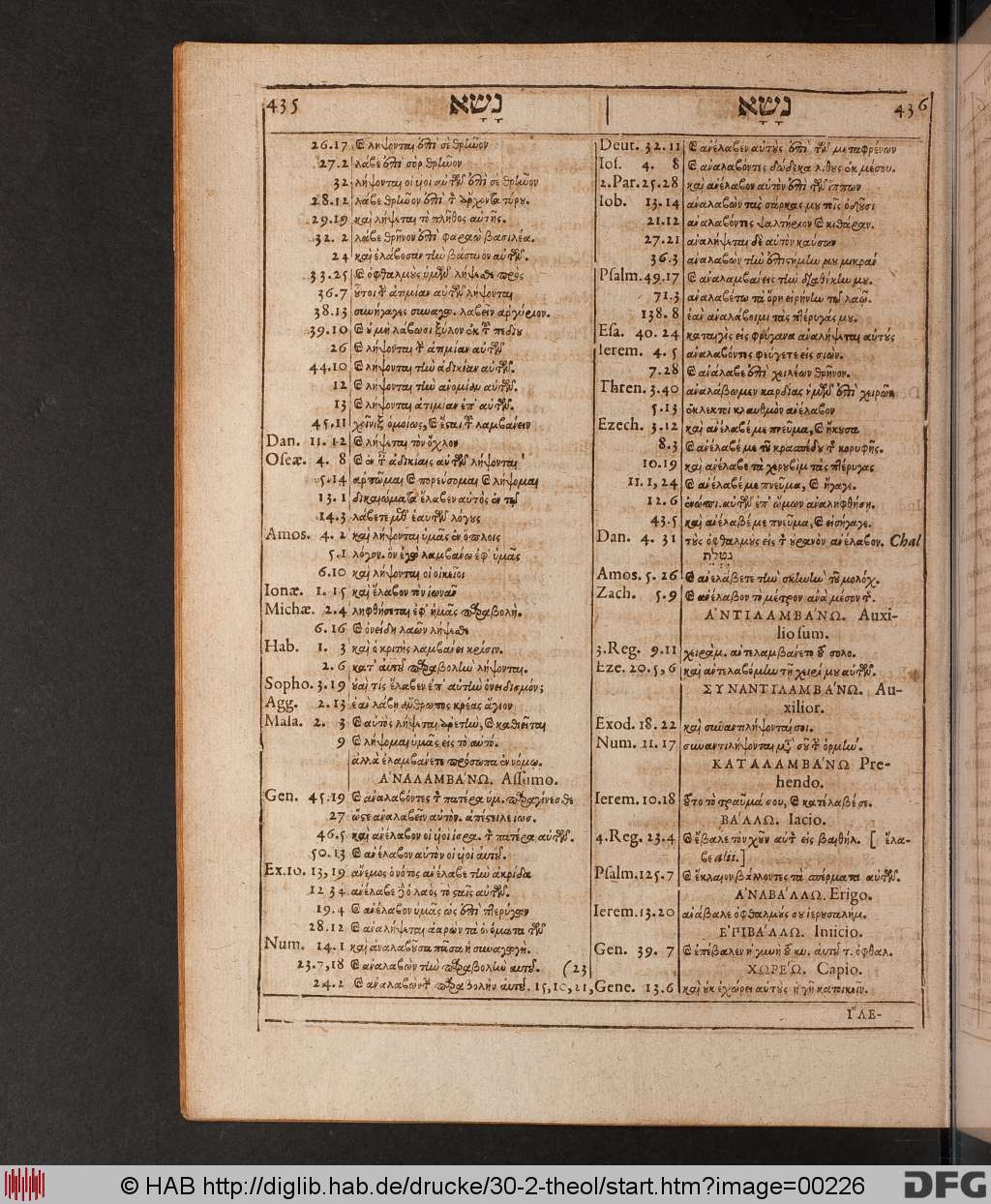 http://diglib.hab.de/drucke/30-2-theol/00226.jpg
