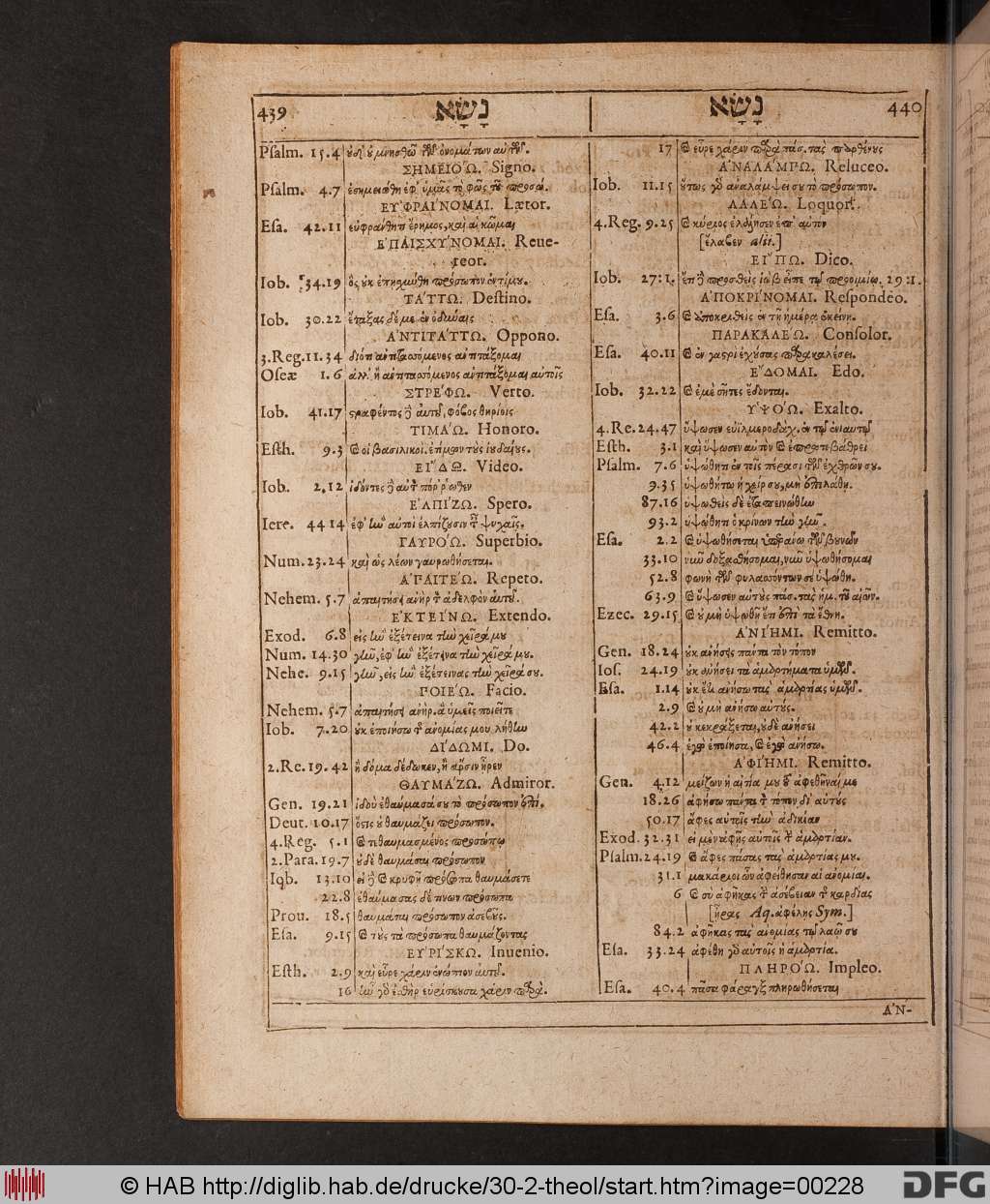 http://diglib.hab.de/drucke/30-2-theol/00228.jpg
