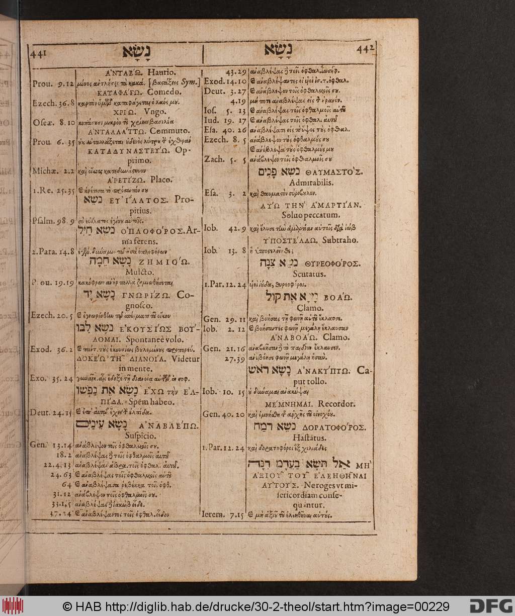 http://diglib.hab.de/drucke/30-2-theol/00229.jpg