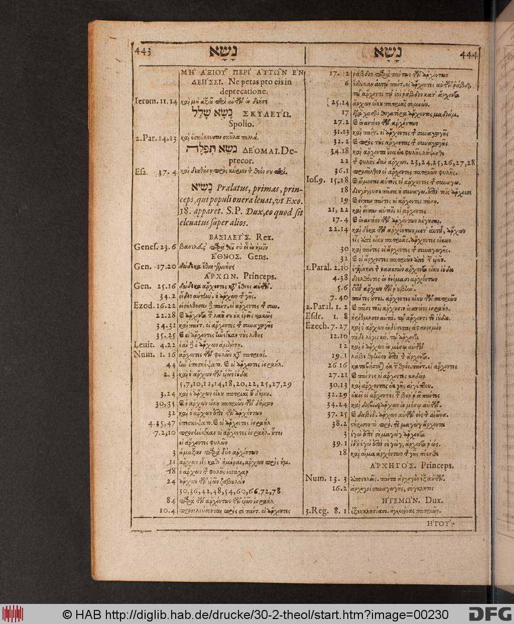 http://diglib.hab.de/drucke/30-2-theol/00230.jpg