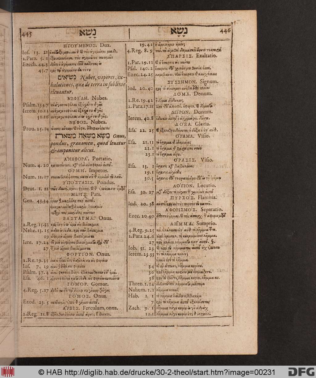 http://diglib.hab.de/drucke/30-2-theol/00231.jpg