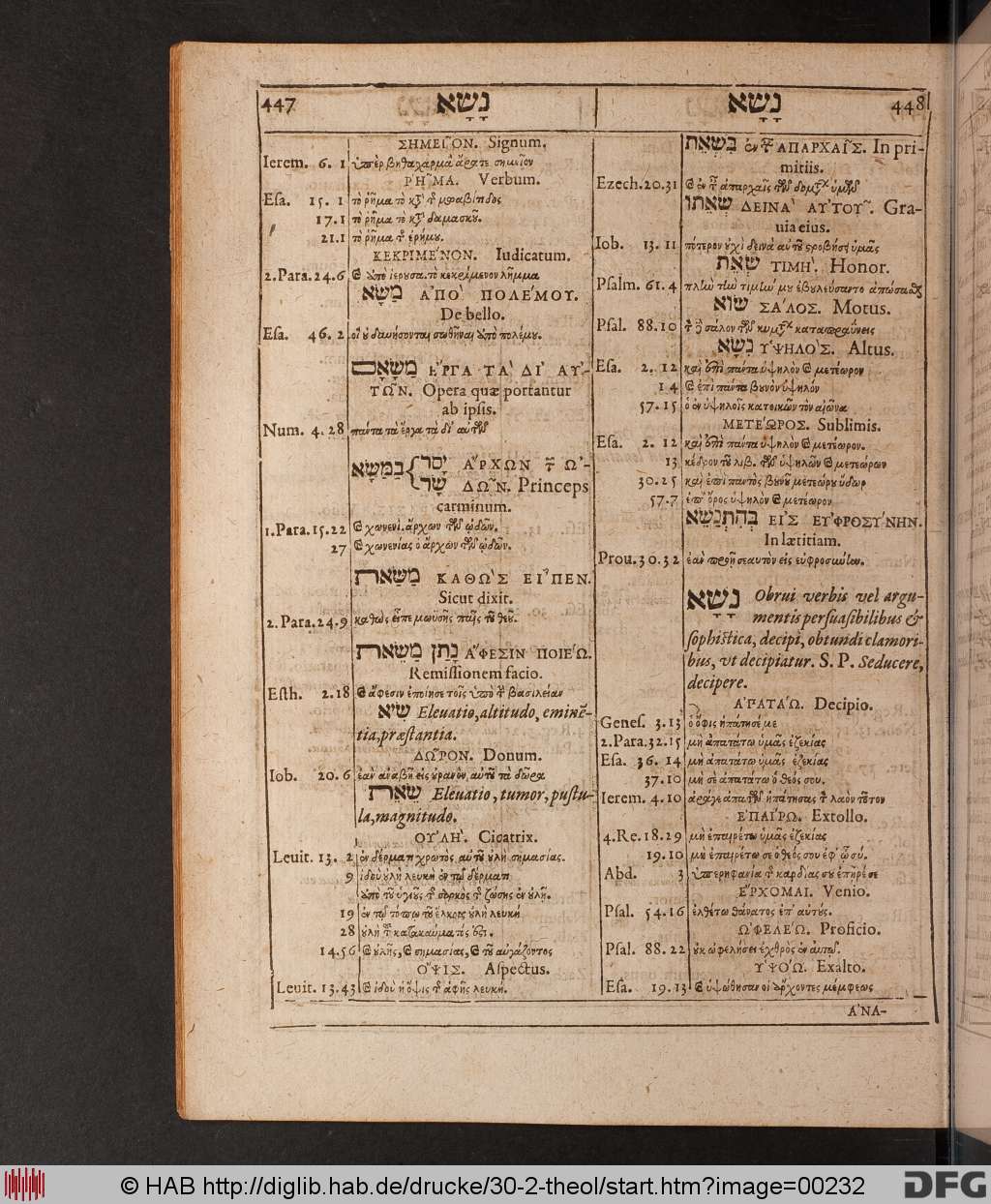 http://diglib.hab.de/drucke/30-2-theol/00232.jpg