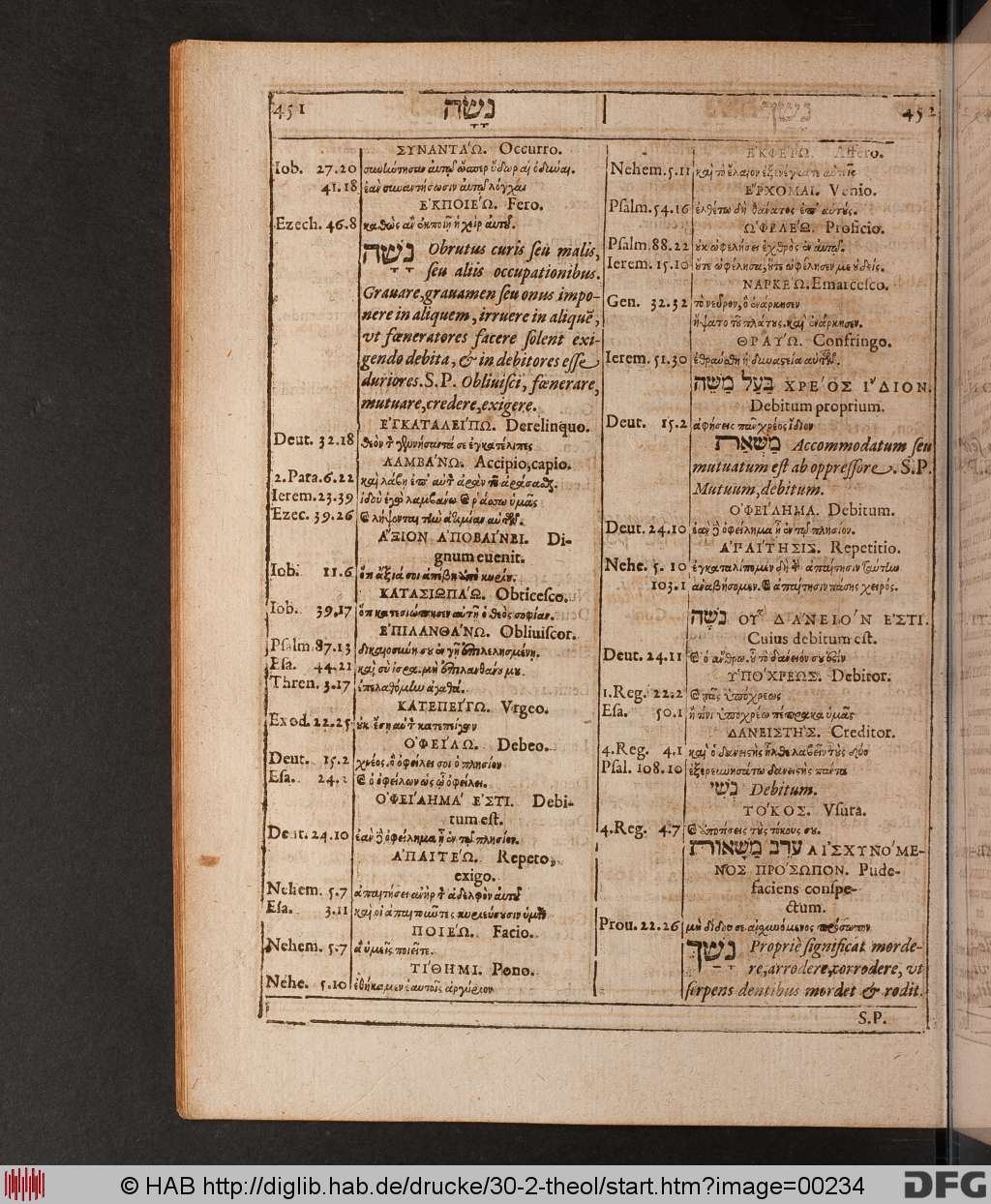 http://diglib.hab.de/drucke/30-2-theol/00234.jpg