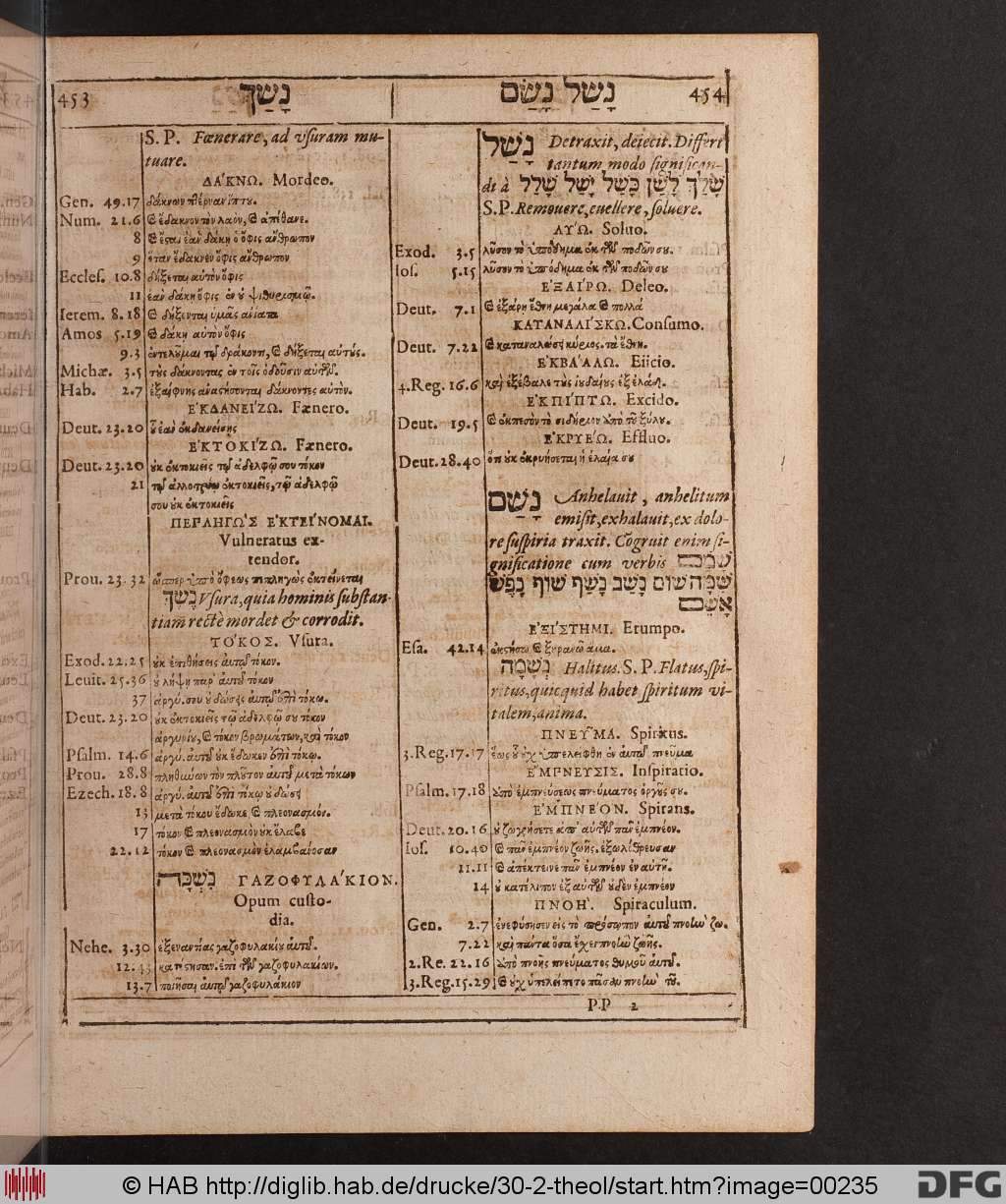 http://diglib.hab.de/drucke/30-2-theol/00235.jpg