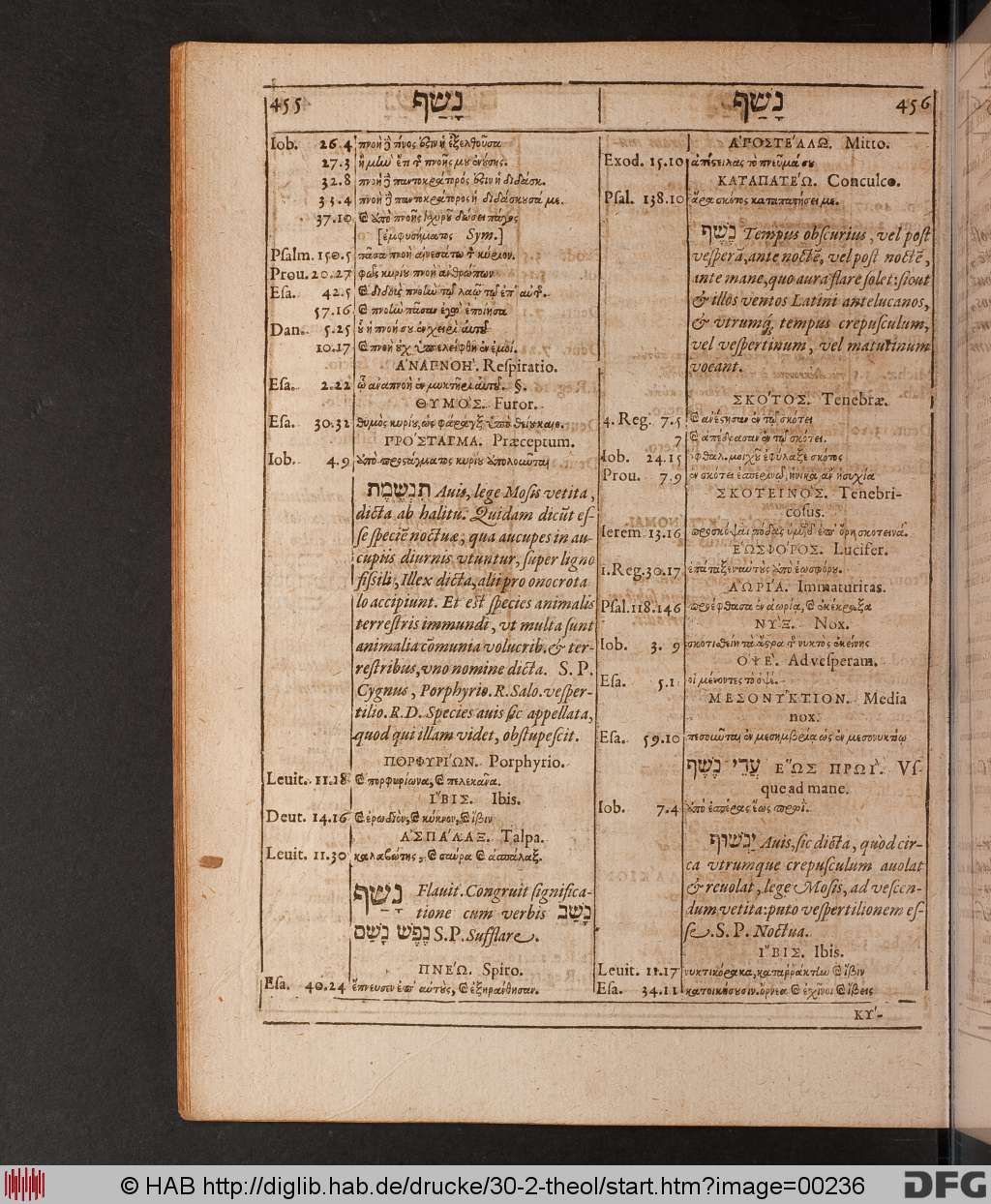 http://diglib.hab.de/drucke/30-2-theol/00236.jpg
