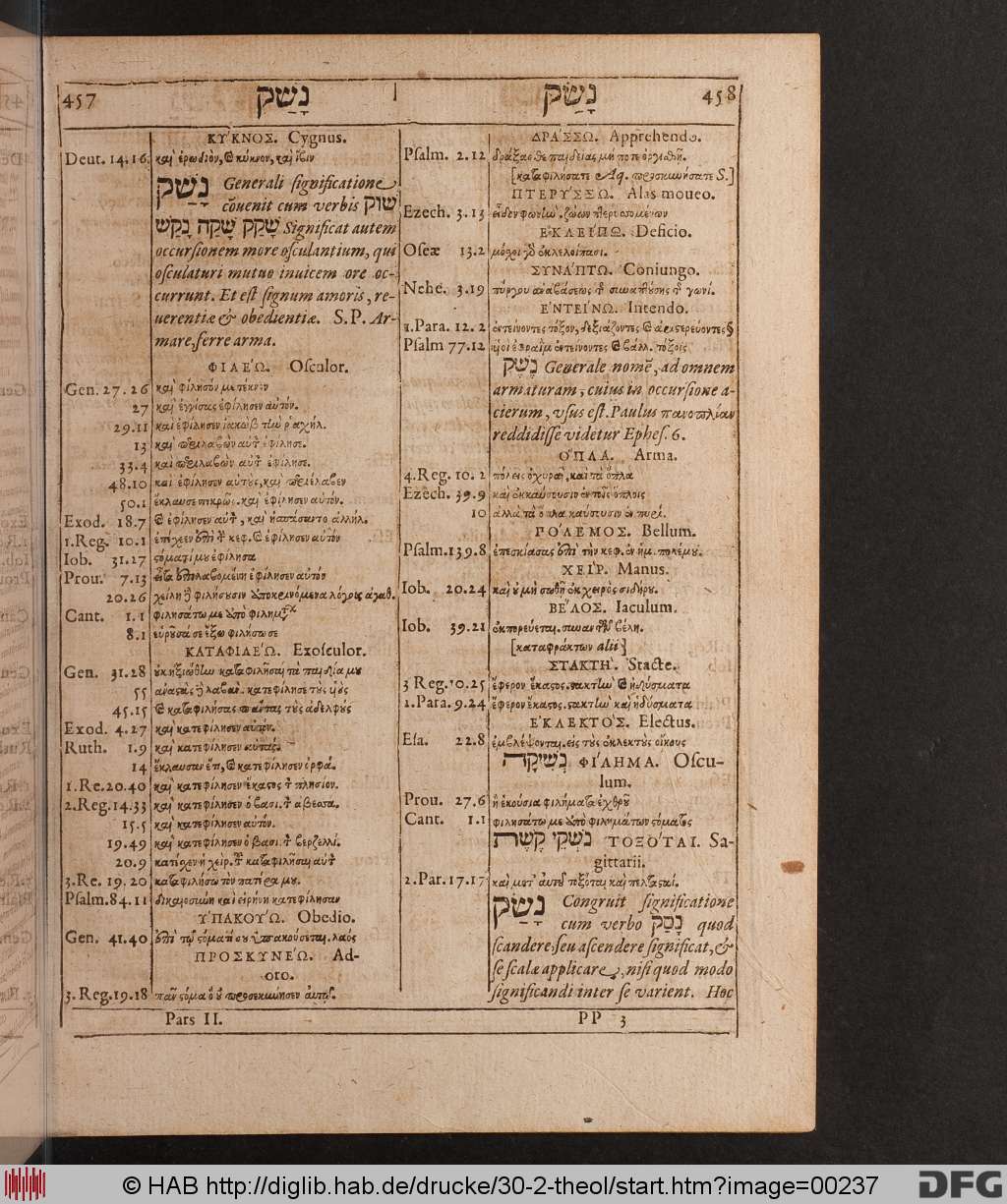 http://diglib.hab.de/drucke/30-2-theol/00237.jpg