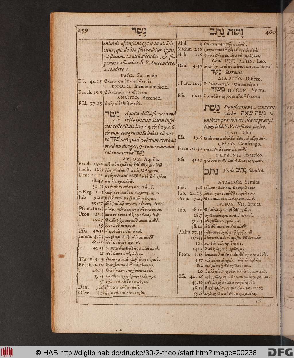 http://diglib.hab.de/drucke/30-2-theol/00238.jpg