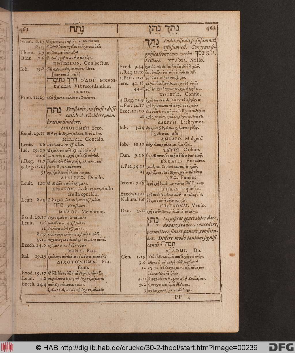 http://diglib.hab.de/drucke/30-2-theol/00239.jpg
