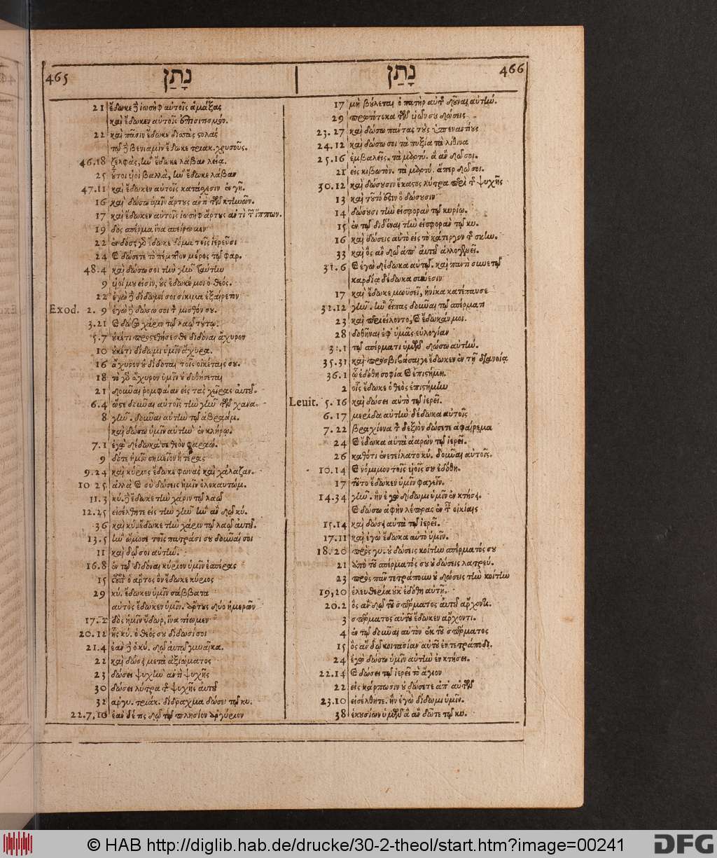 http://diglib.hab.de/drucke/30-2-theol/00241.jpg