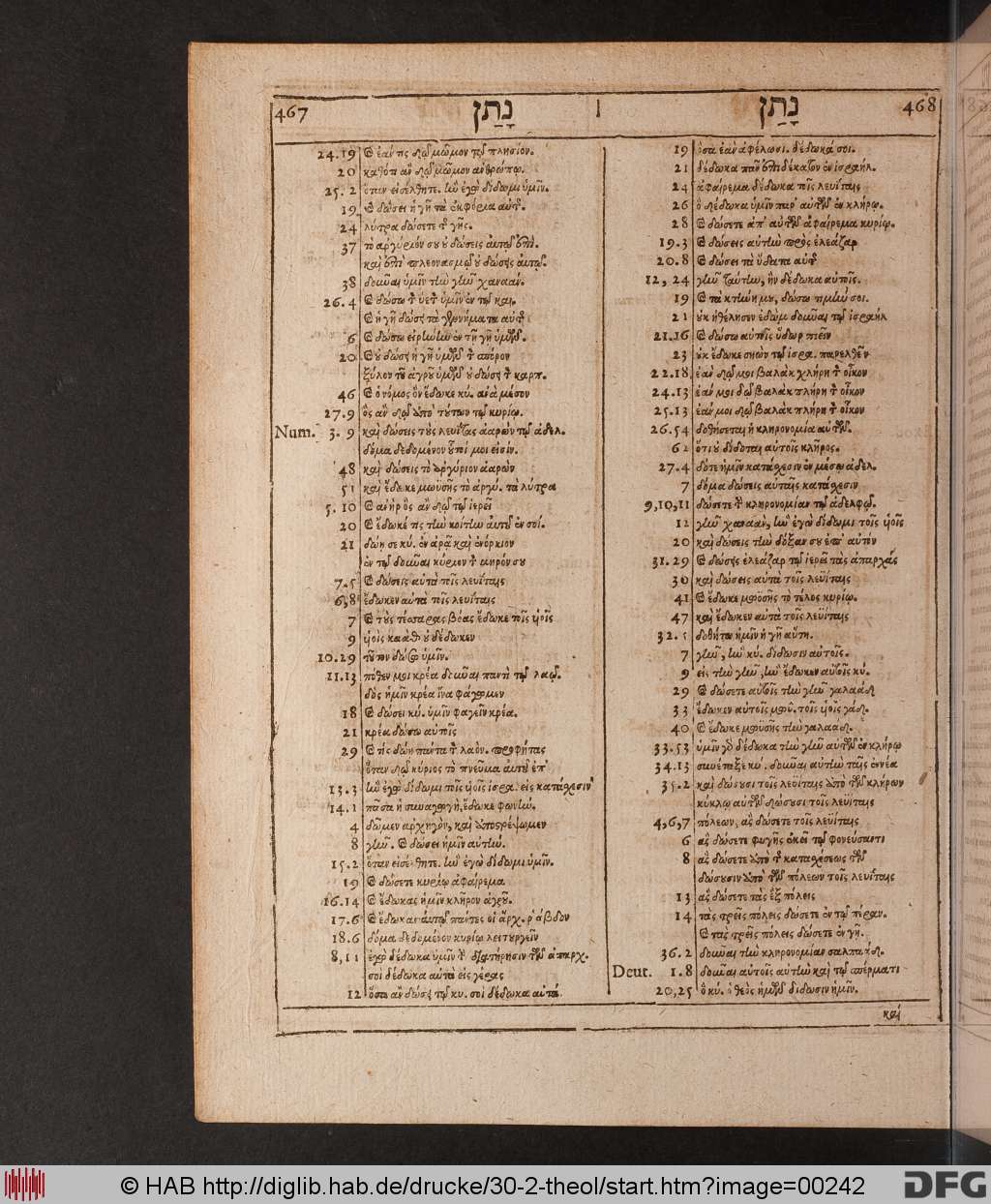http://diglib.hab.de/drucke/30-2-theol/00242.jpg