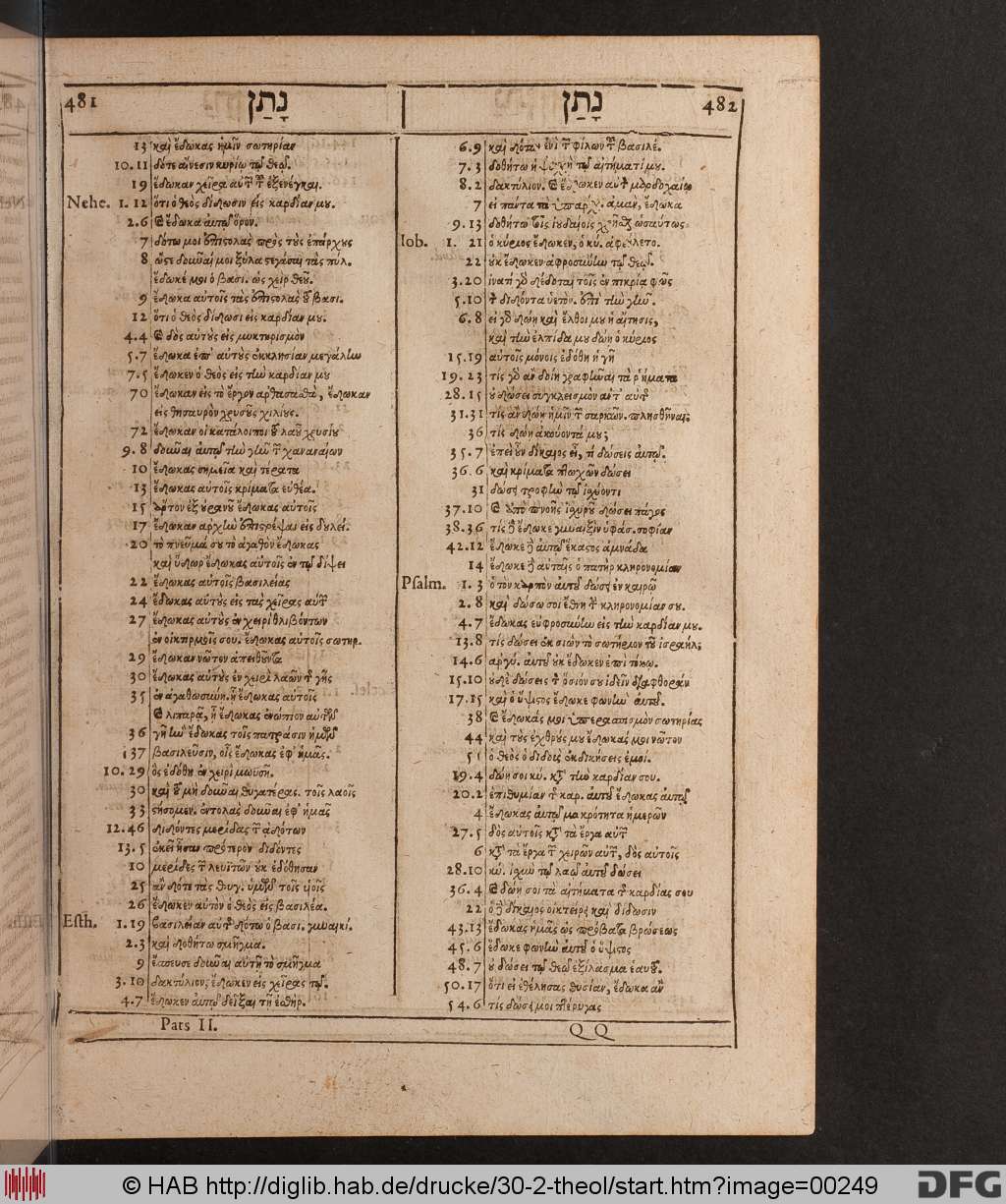 http://diglib.hab.de/drucke/30-2-theol/00249.jpg