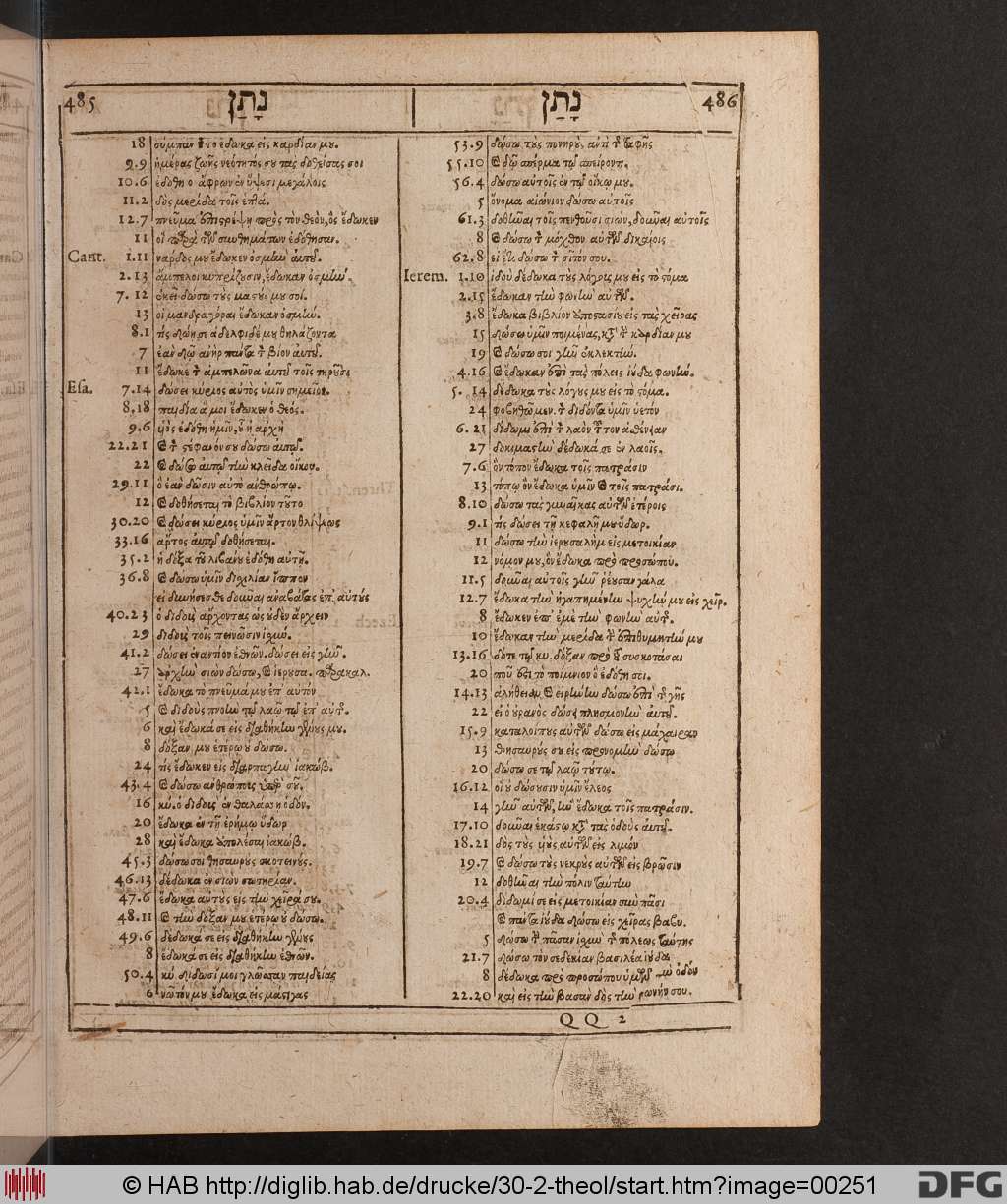 http://diglib.hab.de/drucke/30-2-theol/00251.jpg