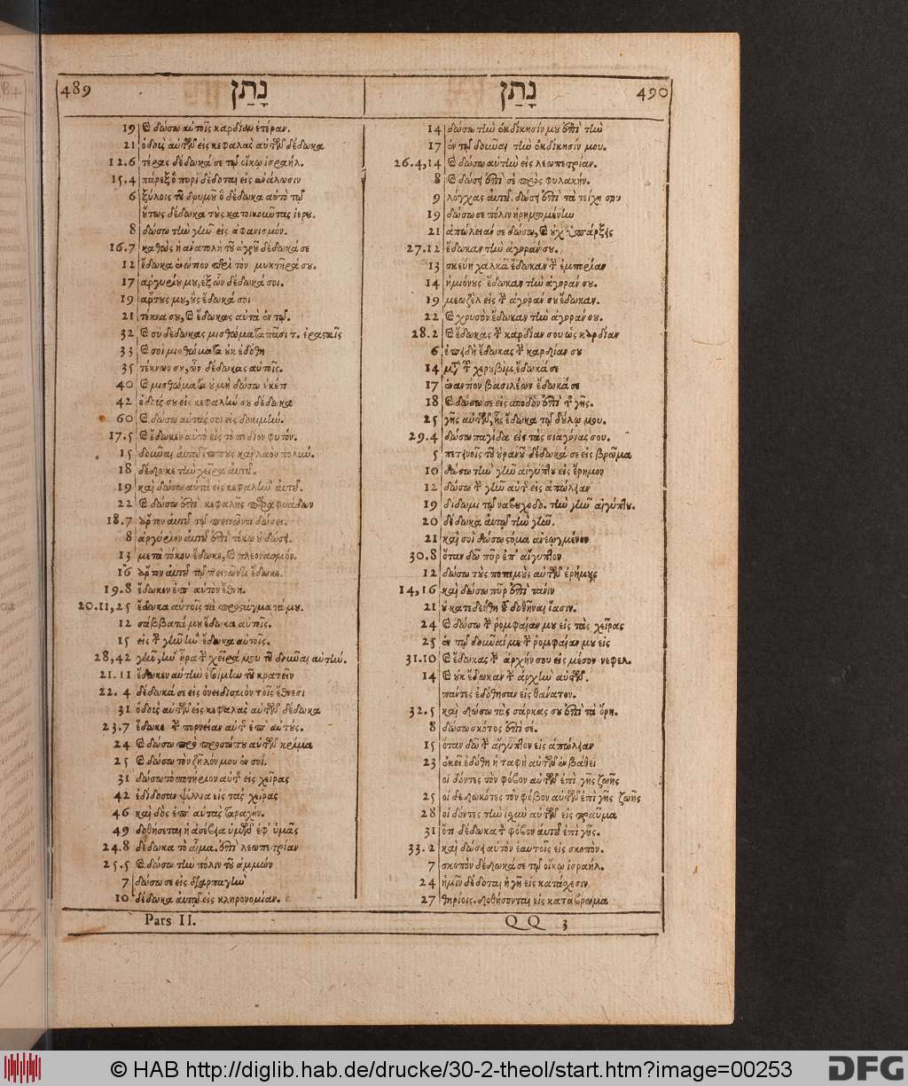 http://diglib.hab.de/drucke/30-2-theol/00253.jpg