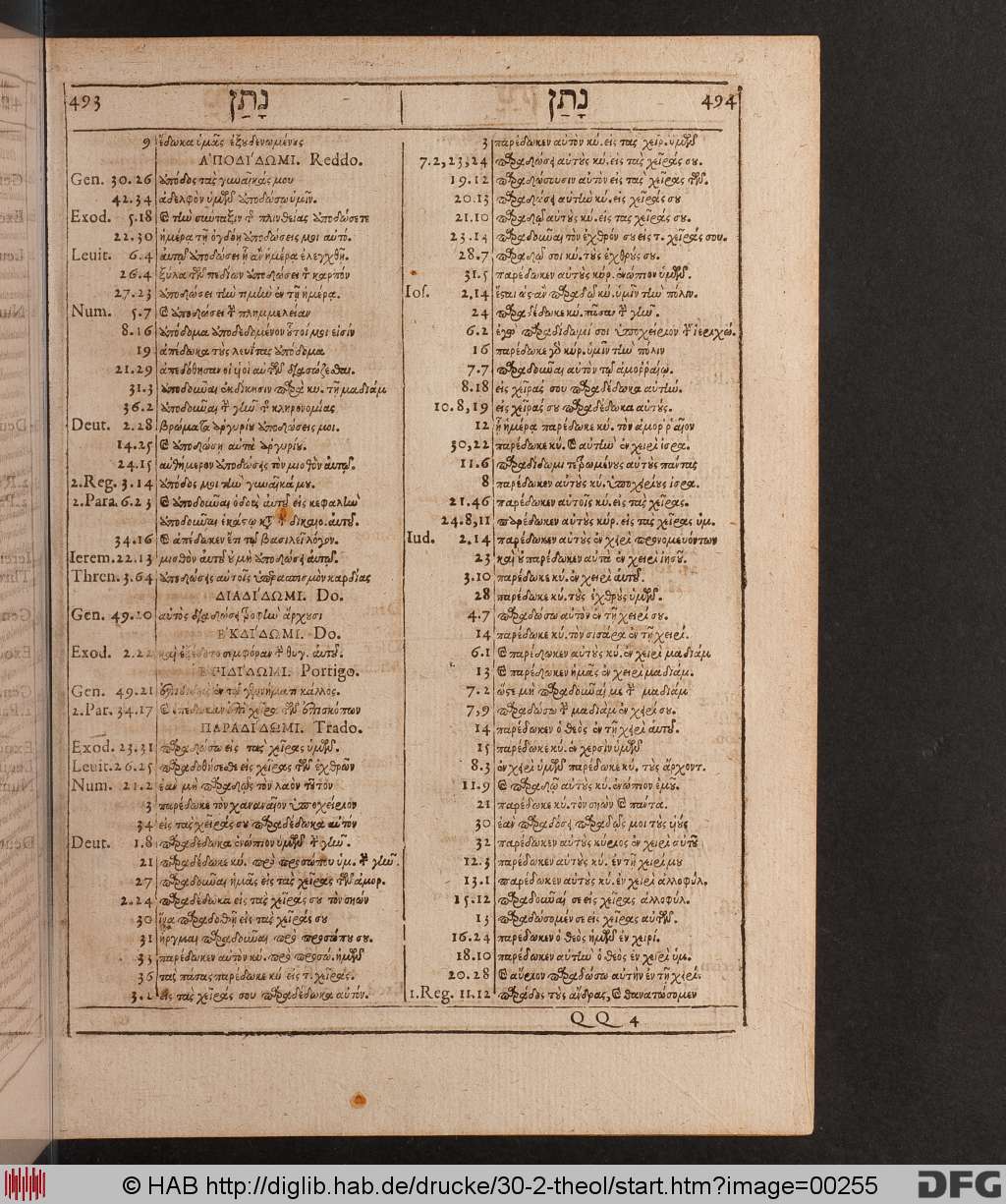 http://diglib.hab.de/drucke/30-2-theol/00255.jpg