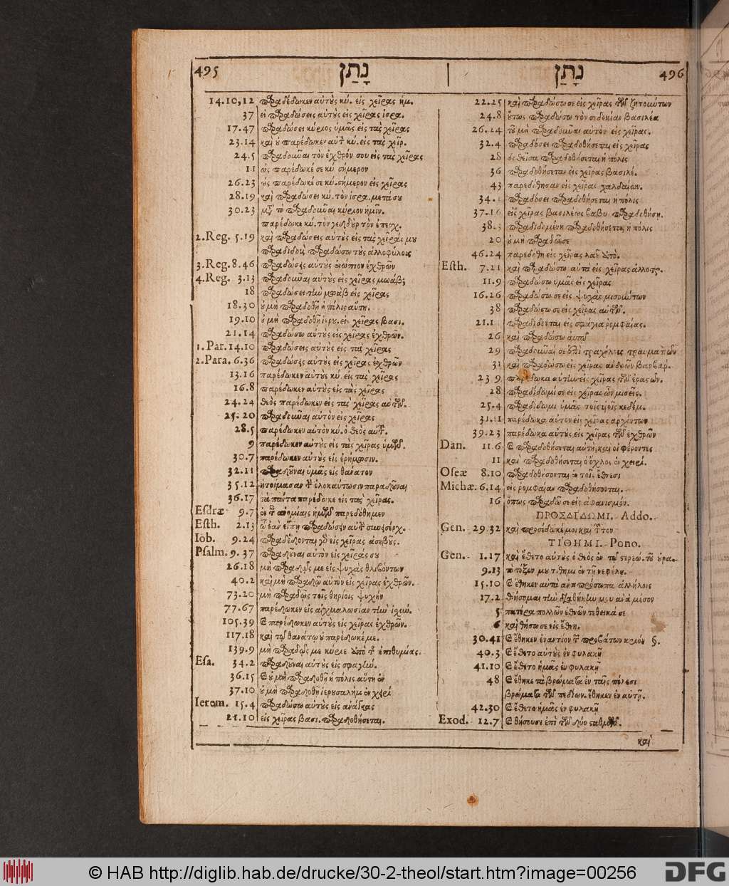 http://diglib.hab.de/drucke/30-2-theol/00256.jpg